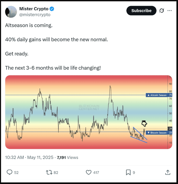 لورس :فصل آلت‌کوین‌ها در راه است!! تحلیلگران از سود ۴۰ درصدی روزانه میگویند!