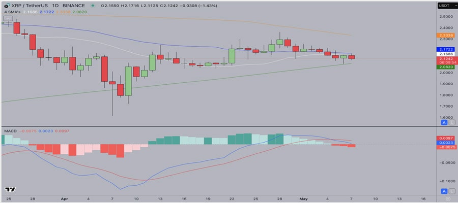will-xrp-price-hit-20-if-xrp-strategic-reserve-is-approved
