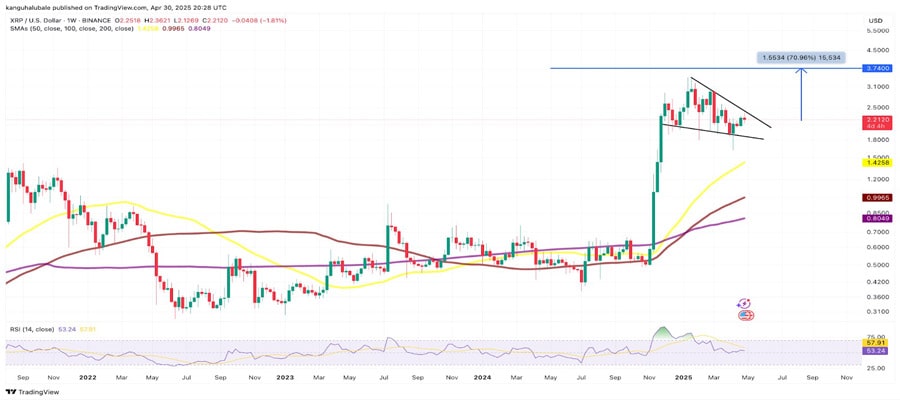 xrp-traders-predict-new-all-time-highs-as-etf-approval-odds-rise-to-85