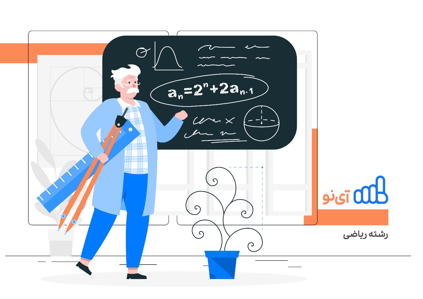 اشتراک کنکور آی نو