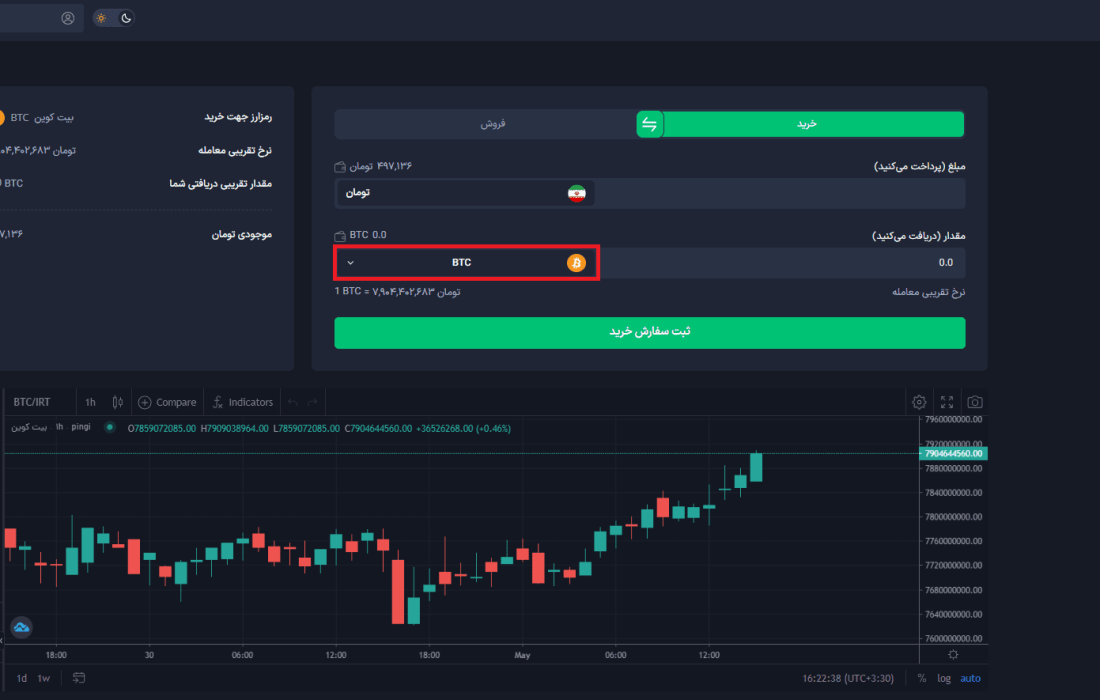 لورس :خرید بیتکوین از پینگی: راهنمای کامل و کاربردی