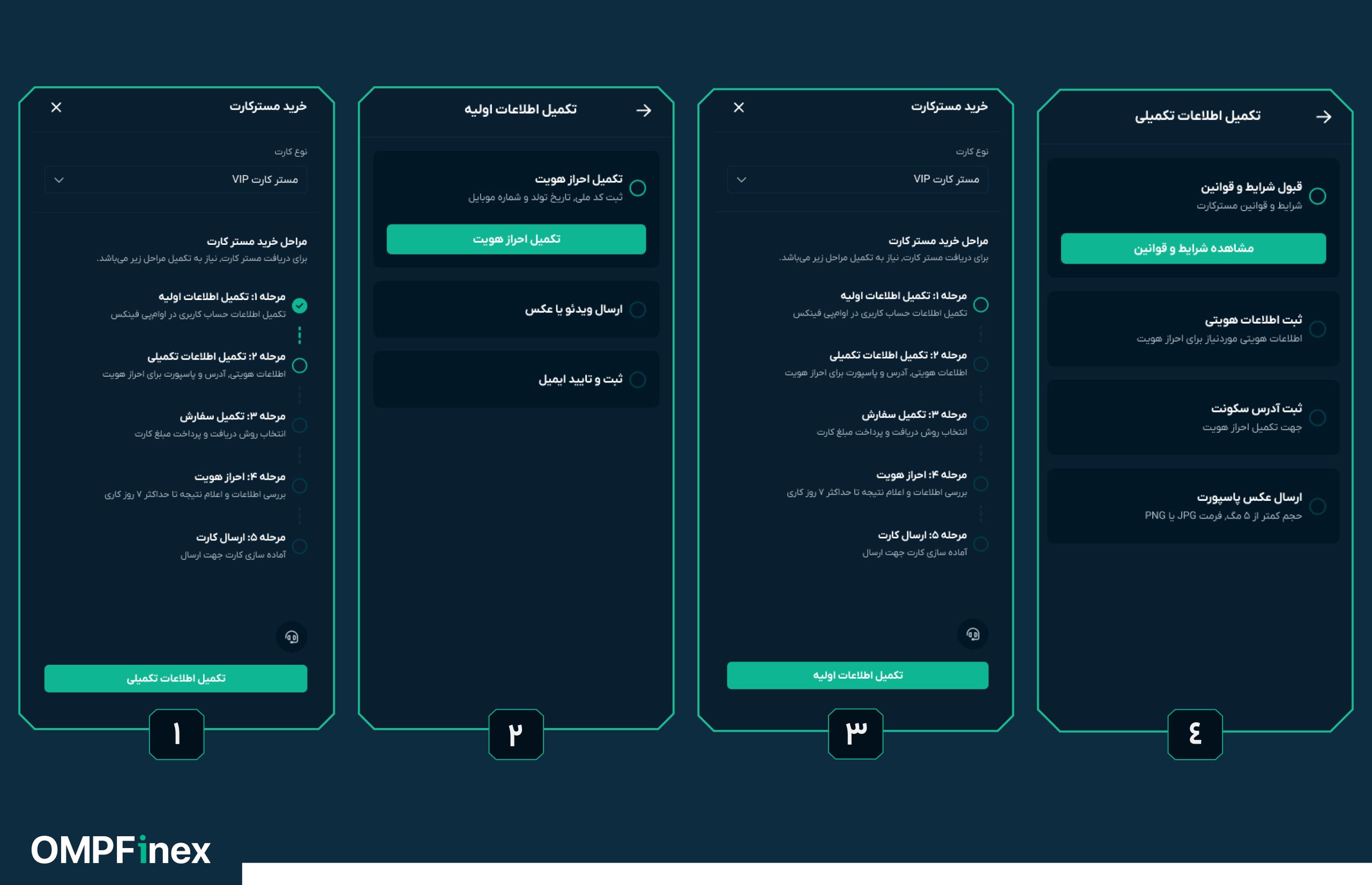 فرآیند ثبت اطلاعات دو مرحله ای برای مسترکارت