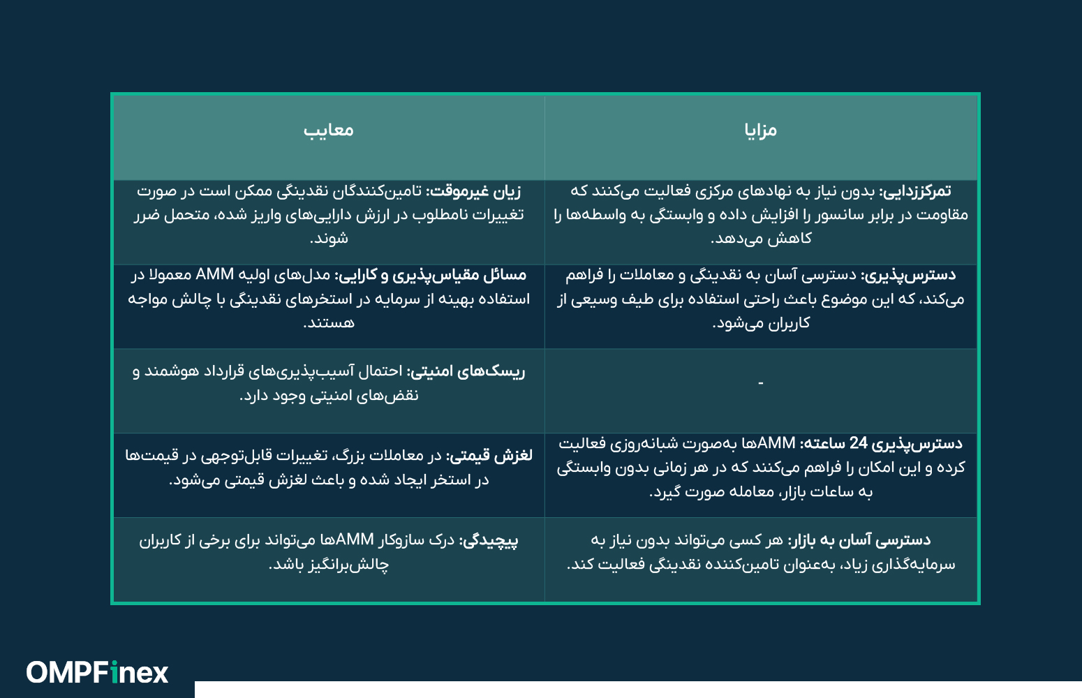 مزایا و معایب بازار ساز خودکار