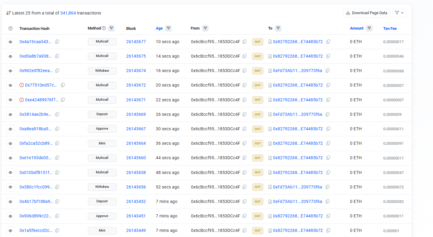 پیدا کردن نهنگ های شبکه
