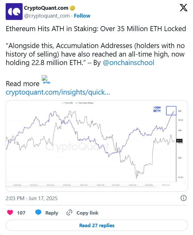 اخبار اتریوم، تحلیل امروز اتریوم، اینده اتریوم، تحلیل قیمت اتریوم، چرا اتریوم ریزش کرد