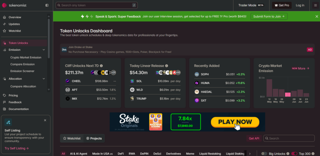لورس :توکن آنلاک (Token Unlock) چیست؟ تقویم ماهانه و استراتژی‌های معاملاتی مرتبط
