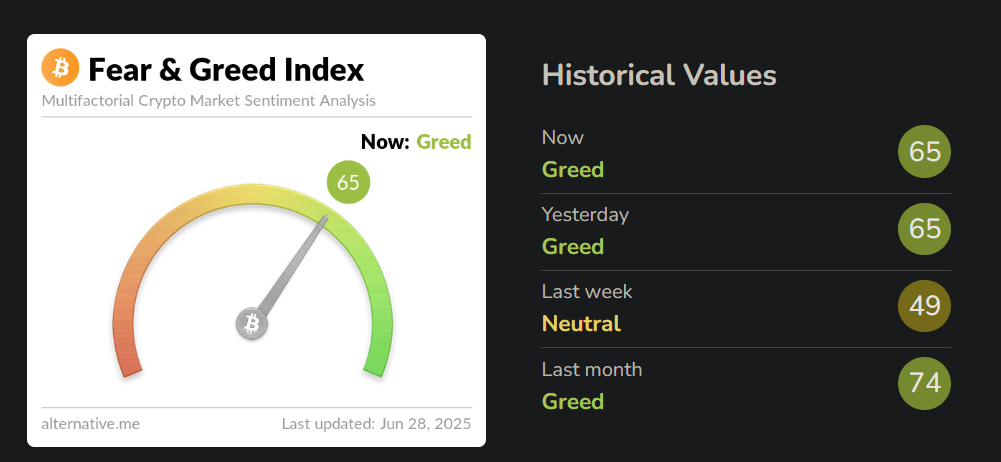لورس :روانشناسی ترید: غلبه بر ترس و طمع در بازار کریپتو
