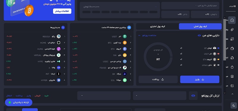 لورس :نحوه واریز پول به آبان تتر