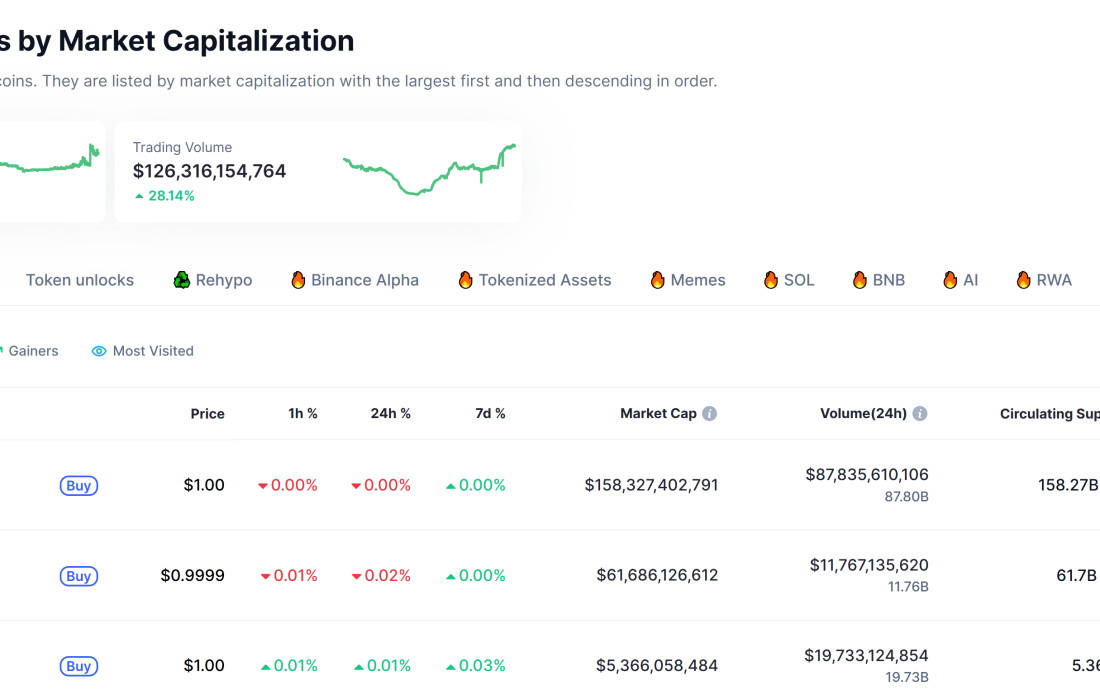 لورس :رقابت یوآن با دلار: جیدی‌دات‌کام و آنت‌گروپ به میدان آمدند