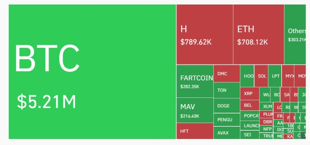 لورس :۳ دلیل ریزش امروز بازار ارز دیجیتال چیست؟