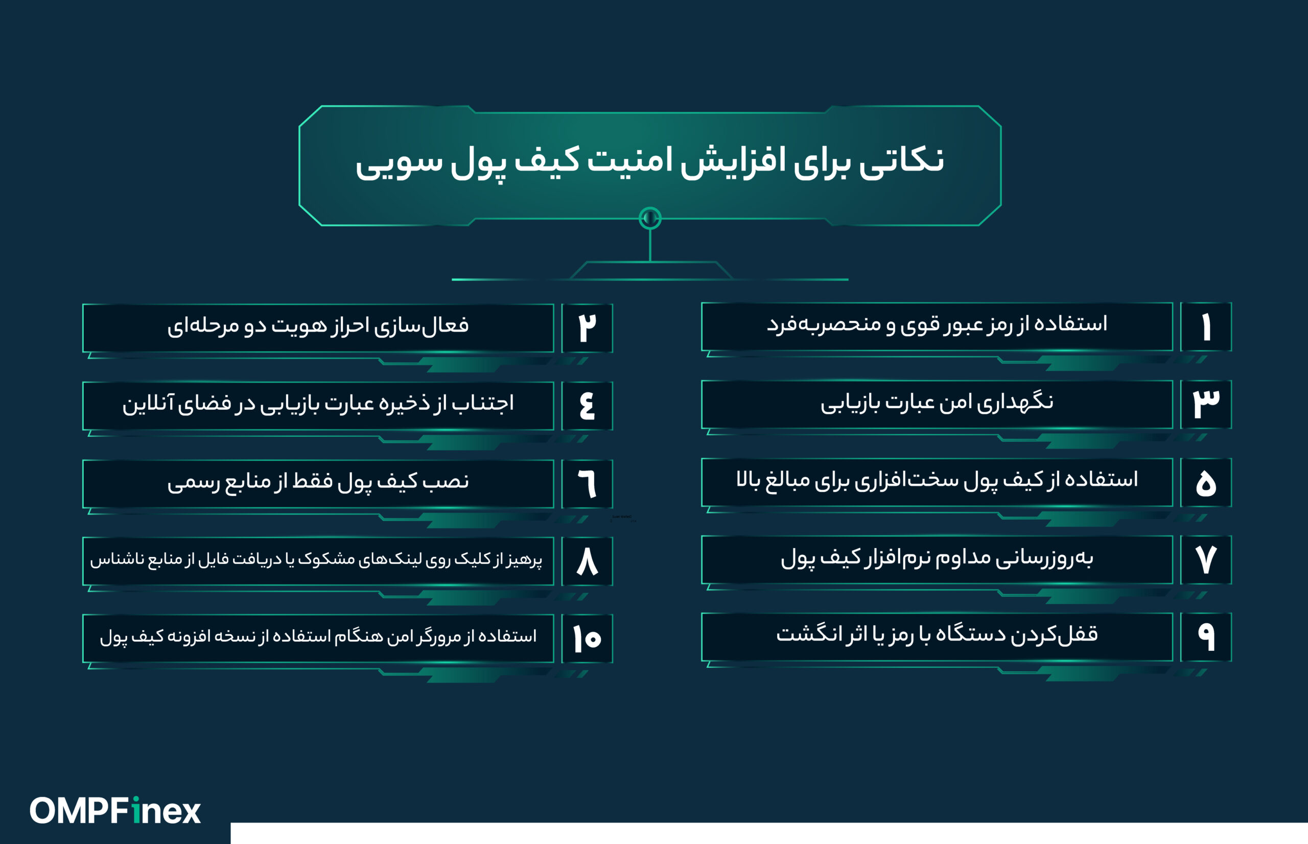 نکات افزایش امنیت کیف پول سویی