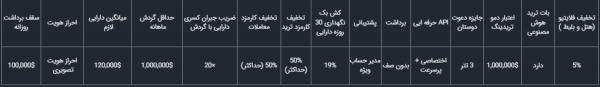 سطح 6 _ پلاتینیوم