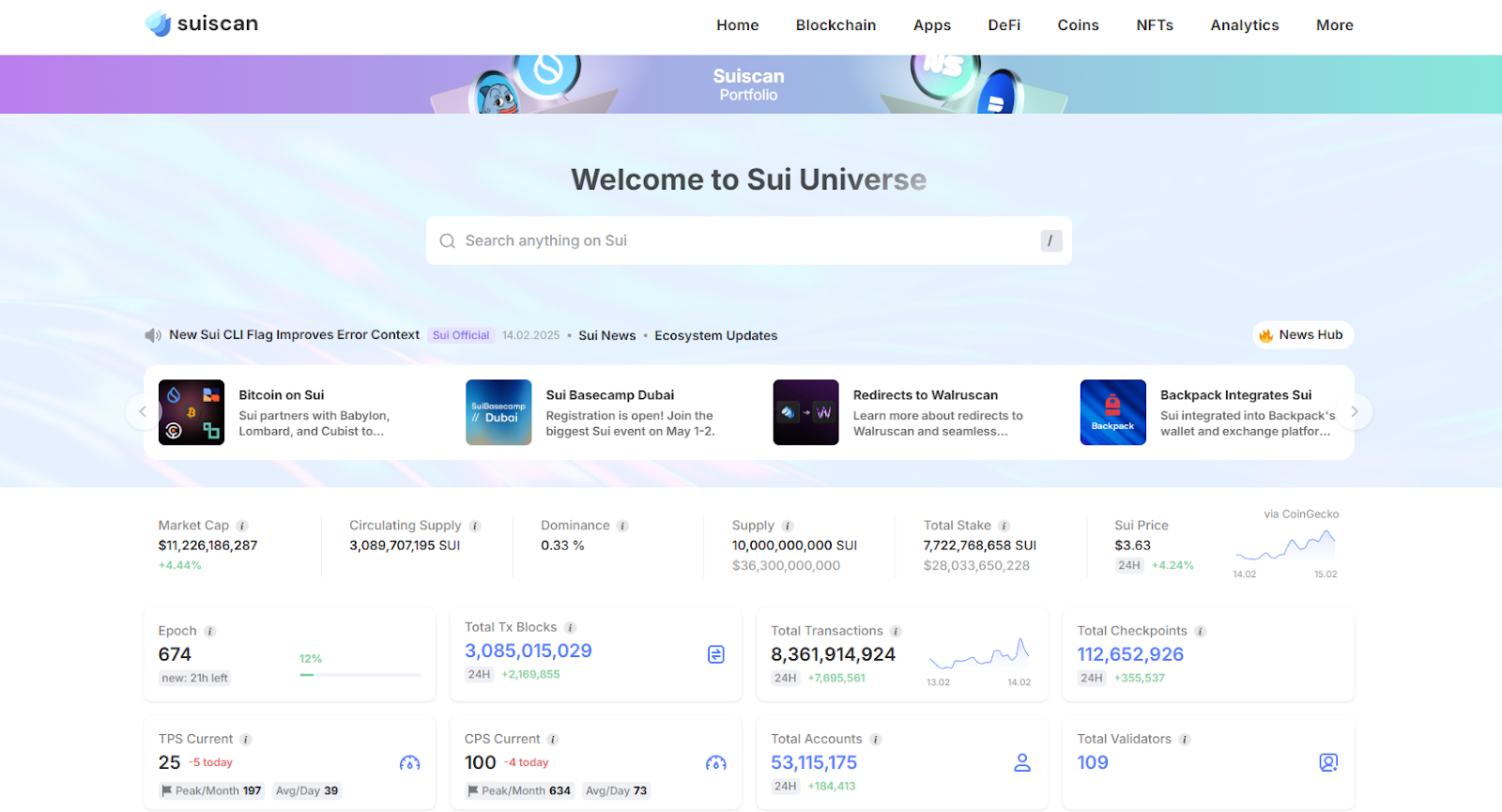 وبسایت سویی اسکن