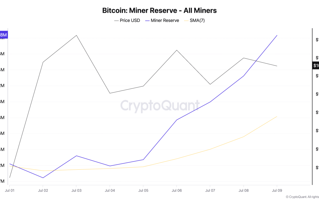 لورس :آیا بیت‌کوین به ۱۰۰ هزار دلار بازمی‌گردد؟ تحلیل داغ قیمت