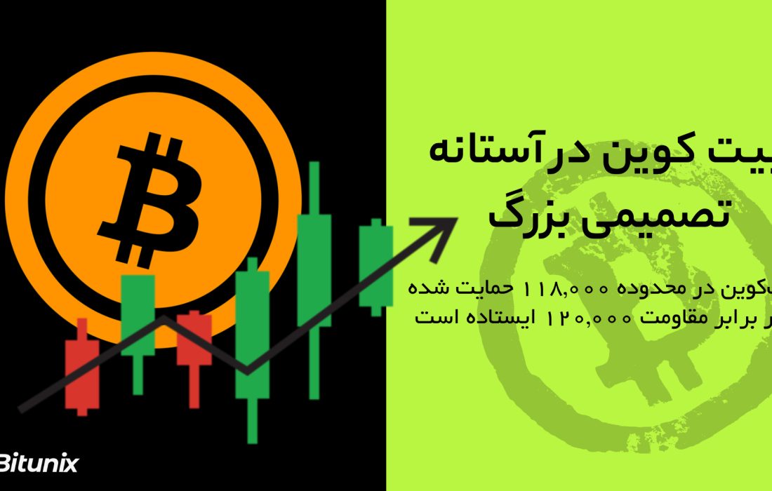 لورس :تحلیل بیت‌کوین همزمان با بن‌بست تجاری آمریکا و هند | حمایت در ۱۱۸,۰۰۰ و مقاومت در ۱۲۰,۰۰۰