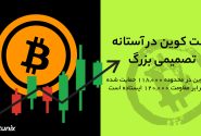 لورس :تحلیل بیت‌کوین همزمان با بن‌بست تجاری آمریکا و هند | حمایت در ۱۱۸,۰۰۰ و مقاومت در ۱۲۰,۰۰۰