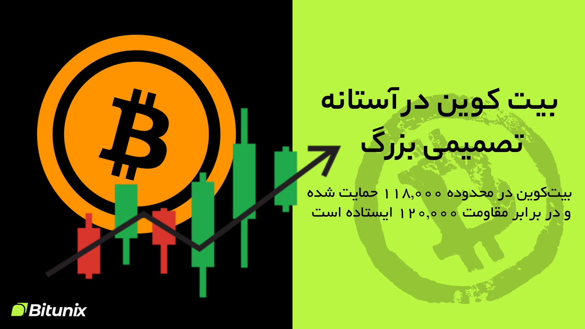 تحلیل بیت‌کوین همزمان با بن‌بست تجاری آمریکا و هند | حمایت در ۱۱۸,۰۰۰ و مقاومت در ۱۲۰,۰۰۰