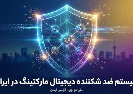لورس :سیستم ضد شکننده دیجیتال مارکتینگ در ایران: استراتژی بقا و پیروزی در عصر اختلال هوشمند