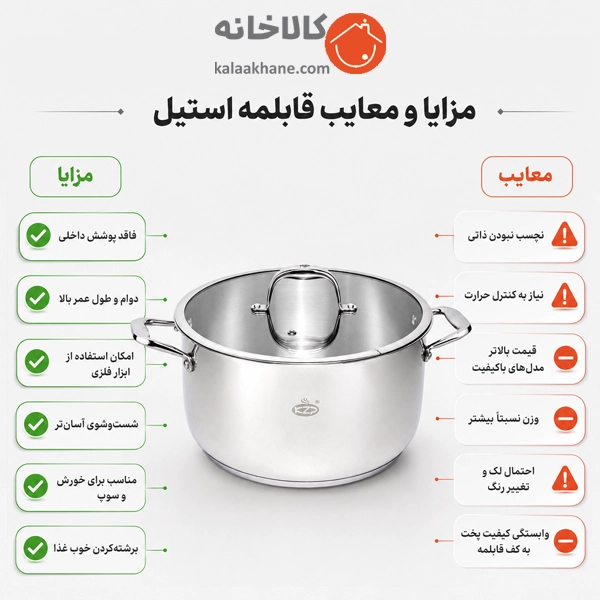تست آهنربا